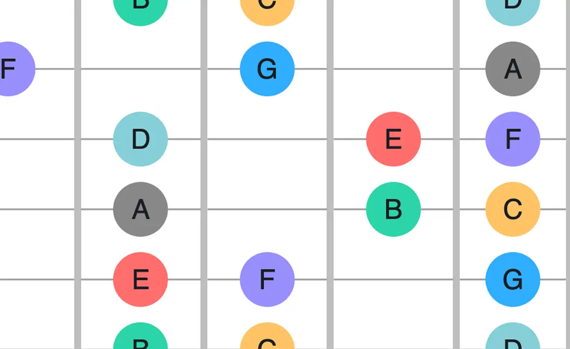 fuzzzapp chords app image